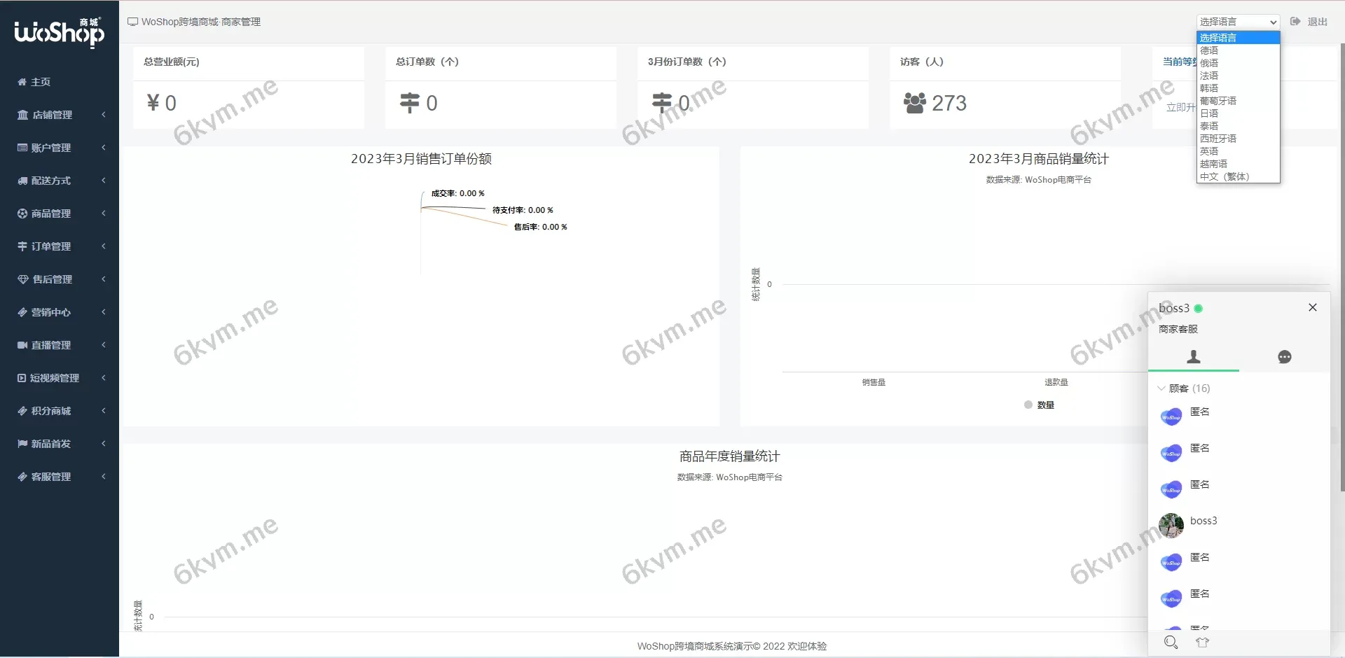全套WoShop多商户跨境电商系统 &#8211; 支持多语言与国际支付，打造全球化电商平台