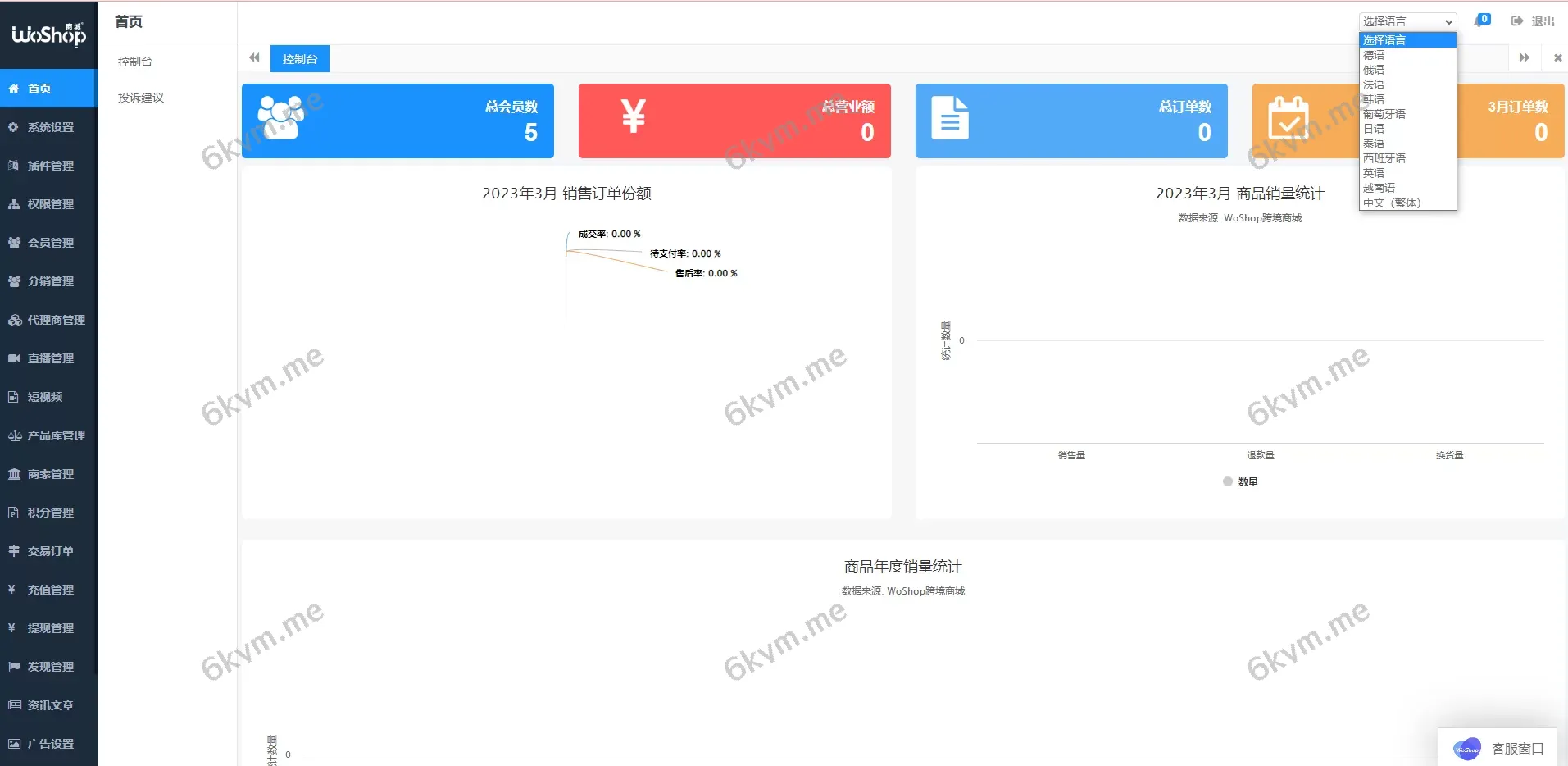 全套WoShop多商户跨境电商系统 &#8211; 支持多语言与国际支付，打造全球化电商平台