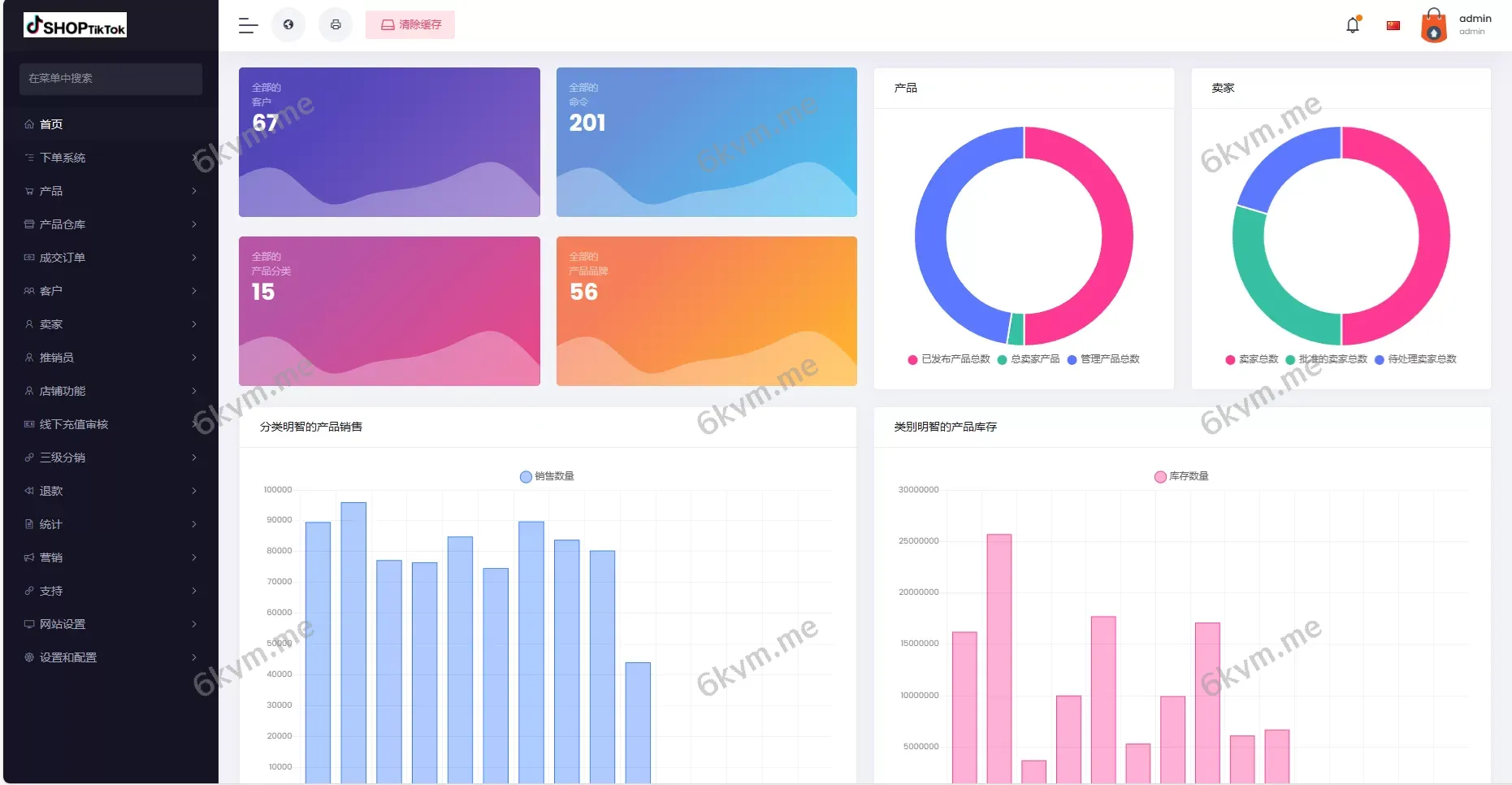 多语言跨境电商系统 | 海外云仓 | 一键采集铺货 | 创谷商城源码