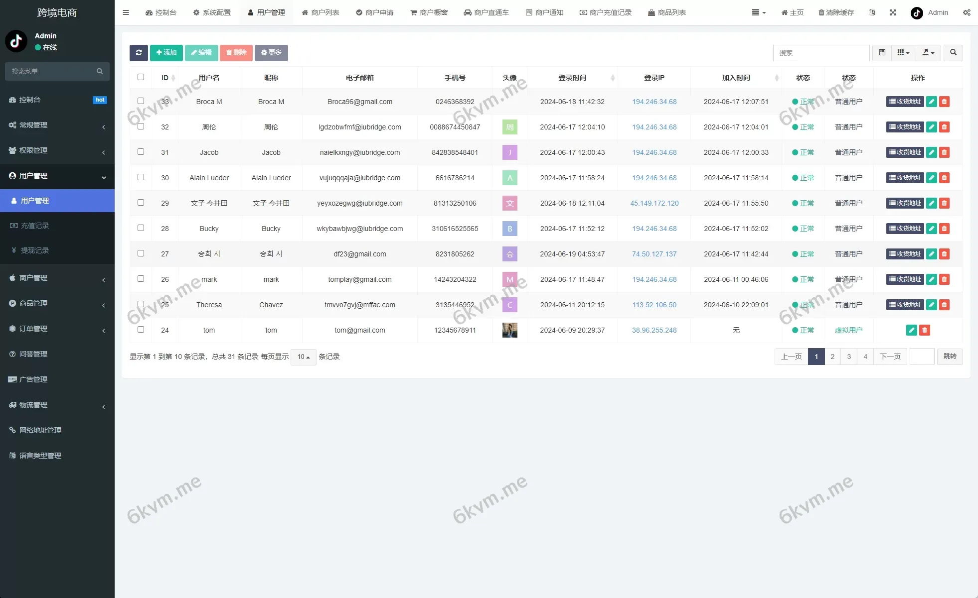 新版 TikTok 跨境商城系统 | 多语言支持 | 内置客服 | 内嵌 TikTok