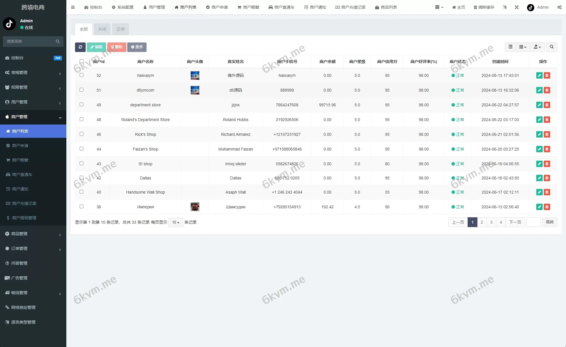 新版 TikTok 跨境商城系统 | 多语言支持 | 内置客服 | 内嵌 TikTok