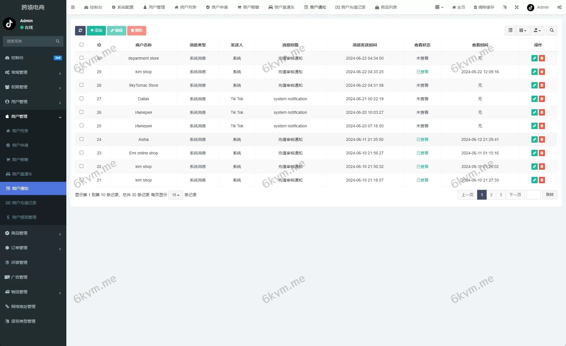 新版 TikTok 跨境商城系统 | 多语言支持 | 内置客服 | 内嵌 TikTok
