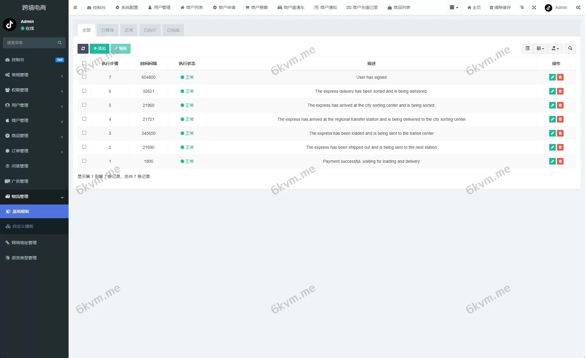 新版 TikTok 跨境商城系统 | 多语言支持 | 内置客服 | 内嵌 TikTok