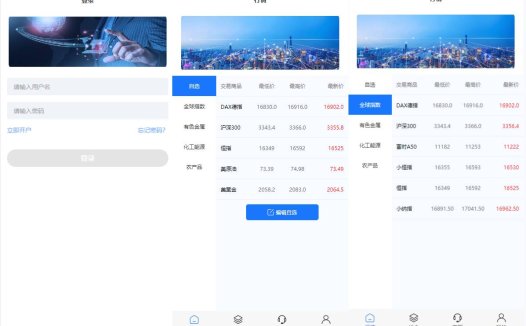 现货微交易系统/微盘时间盘系统/群控单控/前后端VUE
