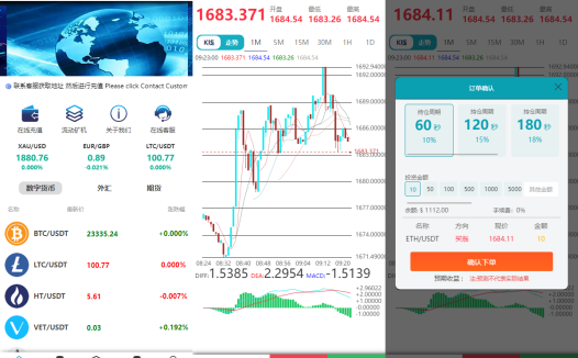 MT5微交易系统/微盘源码/质押挖矿/期货/外汇/数字货币/多语言