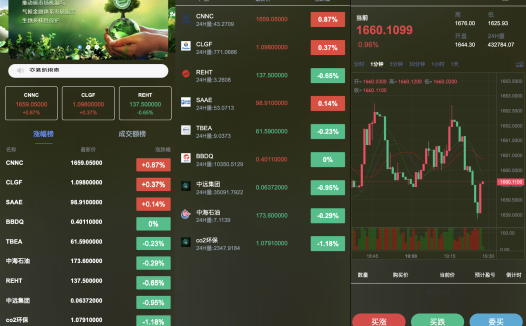 中英文微盘源码/全新二开系列/运营版本微盘源码下载