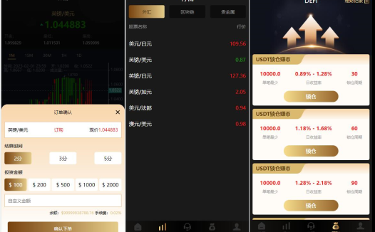 vue期货微盘微交易源码/外汇虚拟币贵金属多语言/对接实时行情/支持中英越南语