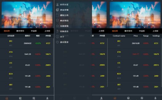 前端vue/信管家源码/通达信配资/博易大师/外汇模拟/MT4外汇/交易
