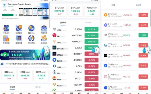 新版多语言交易所系统/秒合约币币交易/P2P理财派单抢单