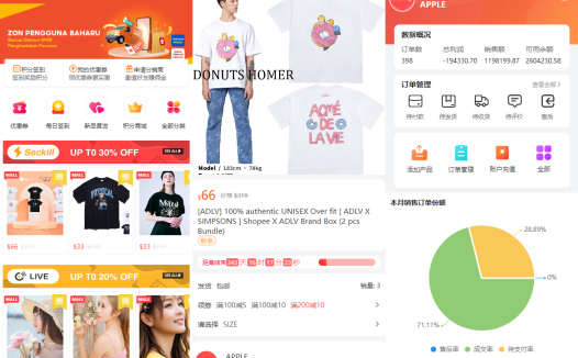 多语言WoShop多商户跨境电商uniapp进口出口商城国际支付国际物流一件代发源码