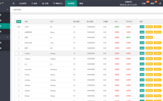 全开源2024最新开发Amazon亚马逊刷单源码,海外抢单系统,完整版运营级无后门漏洞
