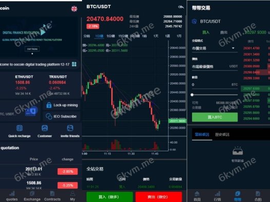 二开完整版多语言交易所/币币秒合约/锁仓质押/IEO认购/完整机器人