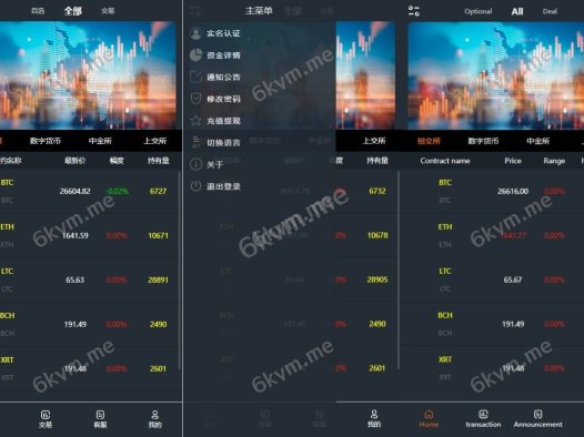 前端vue/信管家源码/通达信配资/博易大师/外汇模拟/MT4外汇/交易