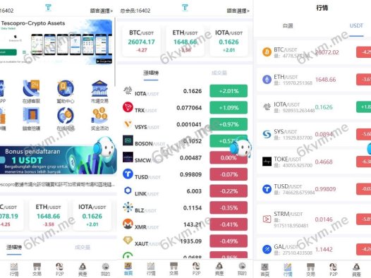 新版多语言交易所系统/秒合约币币交易/P2P理财派单抢单
