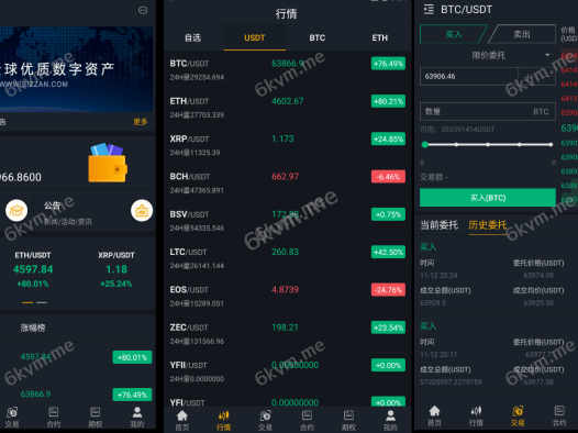 独家完整版BIZZAN币严源码/多语言交易所/币币交易永续合约期权/OTC交易
