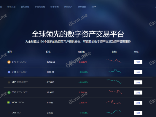 多语言交易所系统/秒合约交易/理财认购矿机闪兑贷款