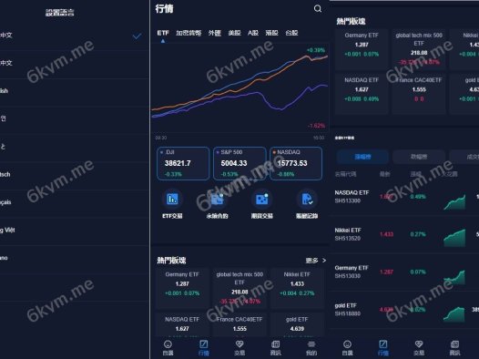 java版综合交易所系统/股票/外汇/虚拟币交易所系统/全开源