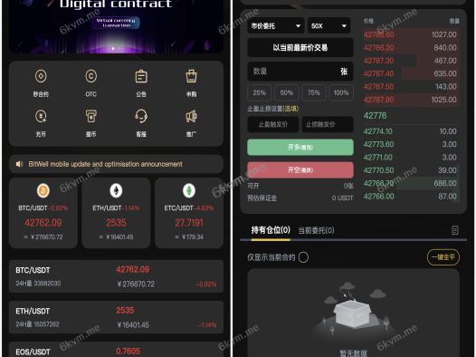 BieWell多语言交易所/15国语言交易所/OTC/永续合约/期权交易/币币交易/秒合约交易/申购/矿机/风控/代理渠道商