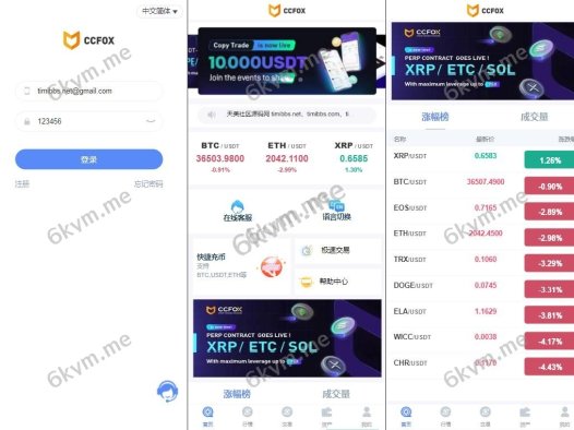 CCFOX多语言交易所微盘/合约+秒合约+质押交易/html前端/带文字搭建教程