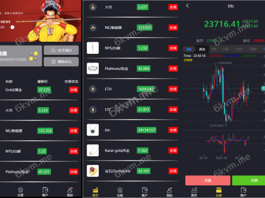 外汇+微交易源码,数字资产交易所,前端uniapp开发k线完好,微盘微交易源码