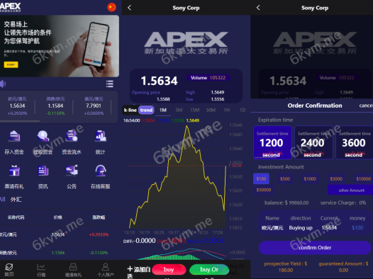 5国语言交易所完整修复K线USDT外汇交易源码下载