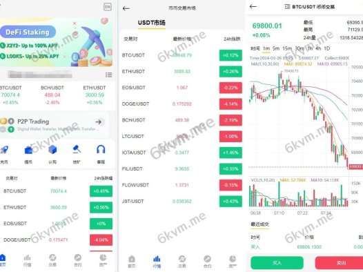 多语言区块链交易所/微盘时间盘挖矿秒合约/币币交易/新币认购