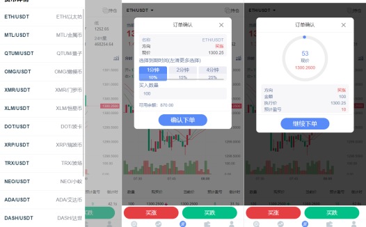 外汇系统源码/微盘微交易源码/基于thinkphp框架二开（支持中英文-仿交易所）后台基于fastadmin 带安装搭建教程