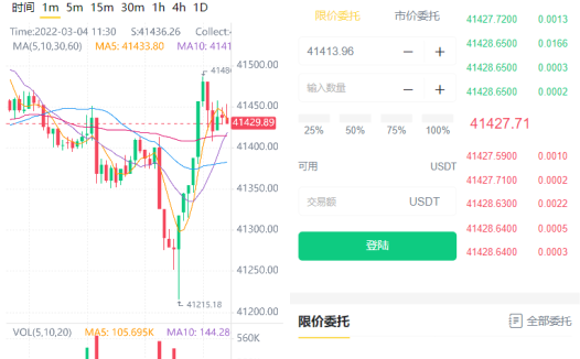 多语言区块链合约交易所秒交易矿机币币交易完美K线源码赠送代理系统