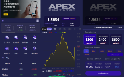 5国语言交易所完整修复K线USDT外汇交易源码下载